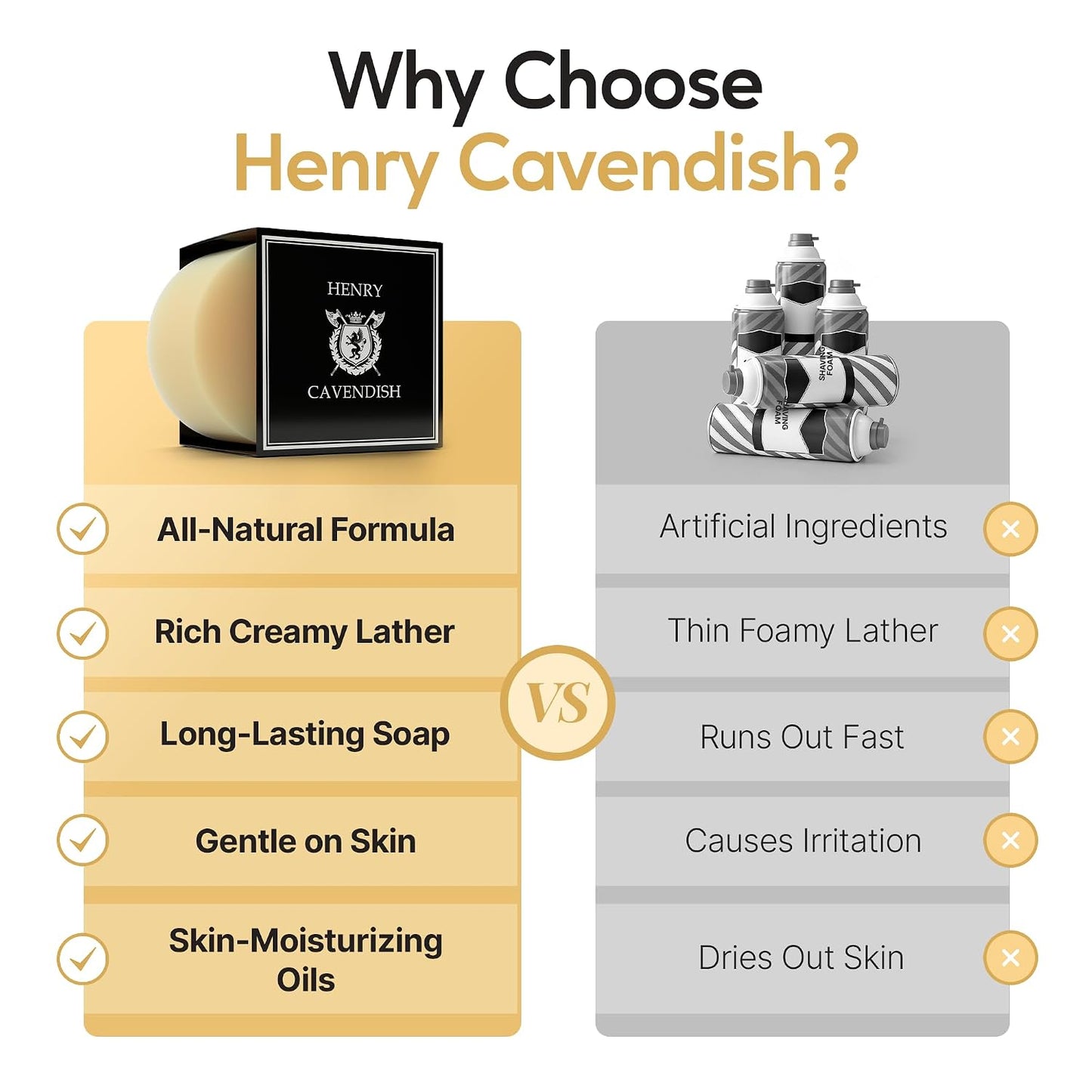 All Natural Himalayan Shaving Soap