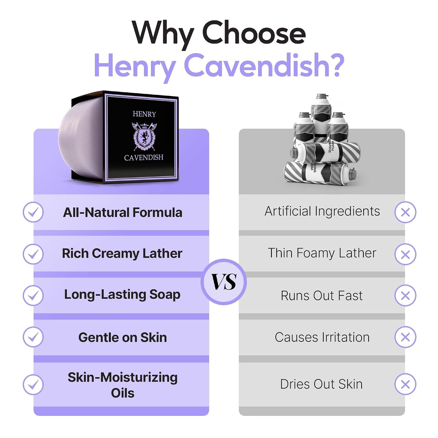 All Natural Lavender Shaving Soap